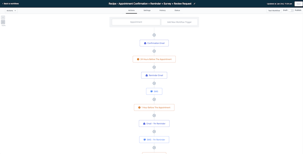 Marketing Automation features