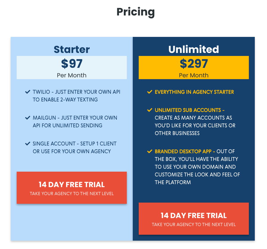 GHL Pricing Options